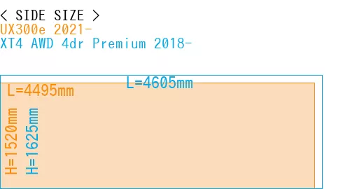 #UX300e 2021- + XT4 AWD 4dr Premium 2018-